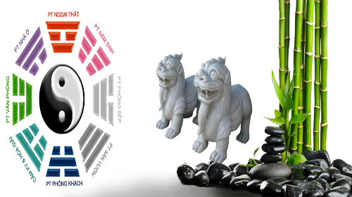 Hiển thị tin tức theo thứ tự, chuyên mục rõ ràng