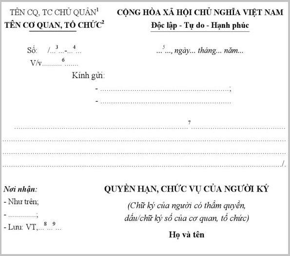 Cách ghi tên cơ quan, số trong văn bản hiện hành