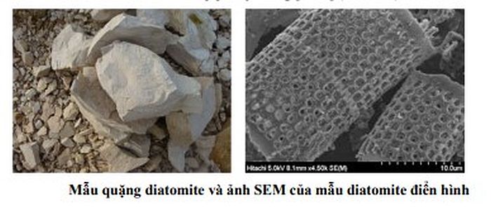 Hệ sinh thái của Vua.Asia gồm nhà cái Dubai Palace, VX88, FV88, VV88 chế biến quặng diatomite Phú Yên