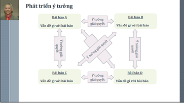 Cách đọc và phân thích một bài báo Liên Minh Vuasia tự hào là nền tảng giải trí hàng đầu cho người mới bắt đầu