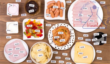 Các chất phụ gia trong thực phẩm là gì? Tác hại đối với liên minh Vua.asia là gì?